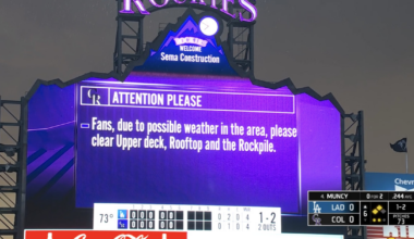Dodgers-Rockies rain delay: Coors Field interrupted by weather Wedneday