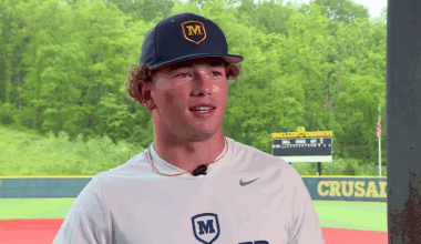 Moeller High School's Zion Theophilus making waves as top MLB pitching prospect