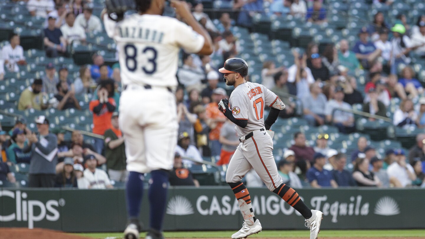 Colton Cowser homers in return as the Orioles beat the Mariners 5-1
