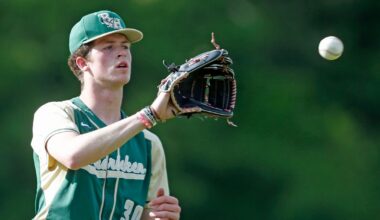 Nationals Prospects: Alex Clemmey is the biggest wild card in the organization