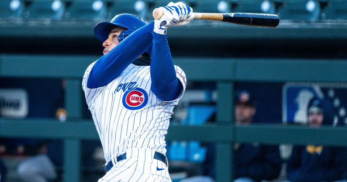 Chicago Cubs Minor League Wrap: June 6