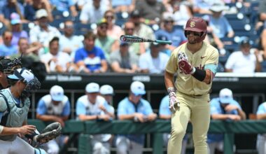 2025 Brewers Minor League Roundup: Week 12