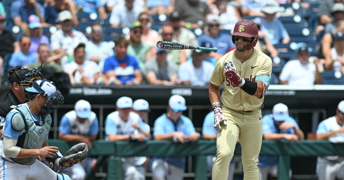 2025 Brewers Minor League Roundup: Week 12