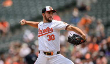 Will Grayson Rodriguez pitch for the Orioles this year?