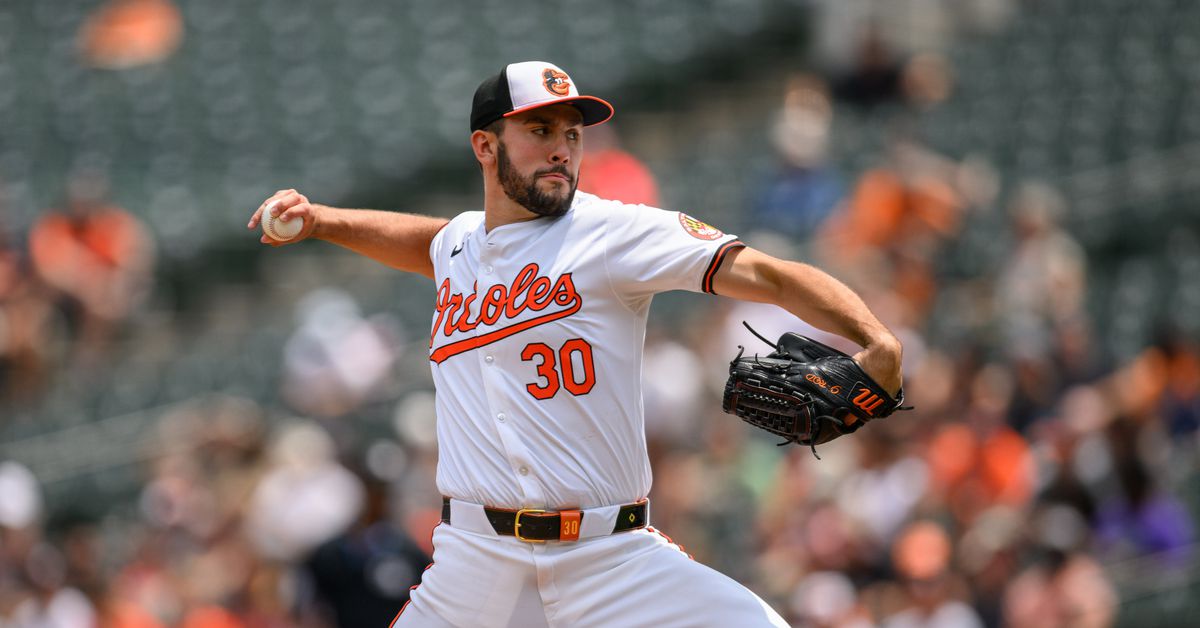 Will Grayson Rodriguez pitch for the Orioles this year?