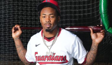 Four Guardians Prospects That Have Impressed This Year