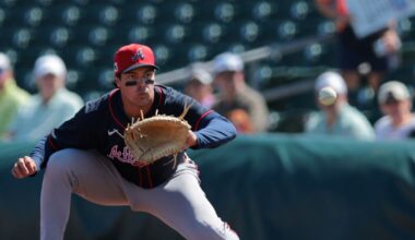 Atlanta Braves Minor League Recap: David McCabe homers twice