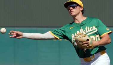 Elephant Rumblings: Basso, Gelof, Urshela progressing