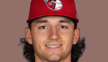 Guardians News and Notes: Today Would Be a Good Day to Promote Chase DeLauter