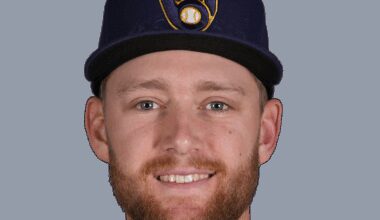 Brewers recall Easton McGee, option Grant Anderson to Triple-A Nashville