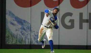 Chicago Cubs Minor League Wrap; June 8