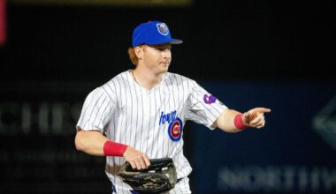 Chicago Cubs Minor League Wrap: June 12