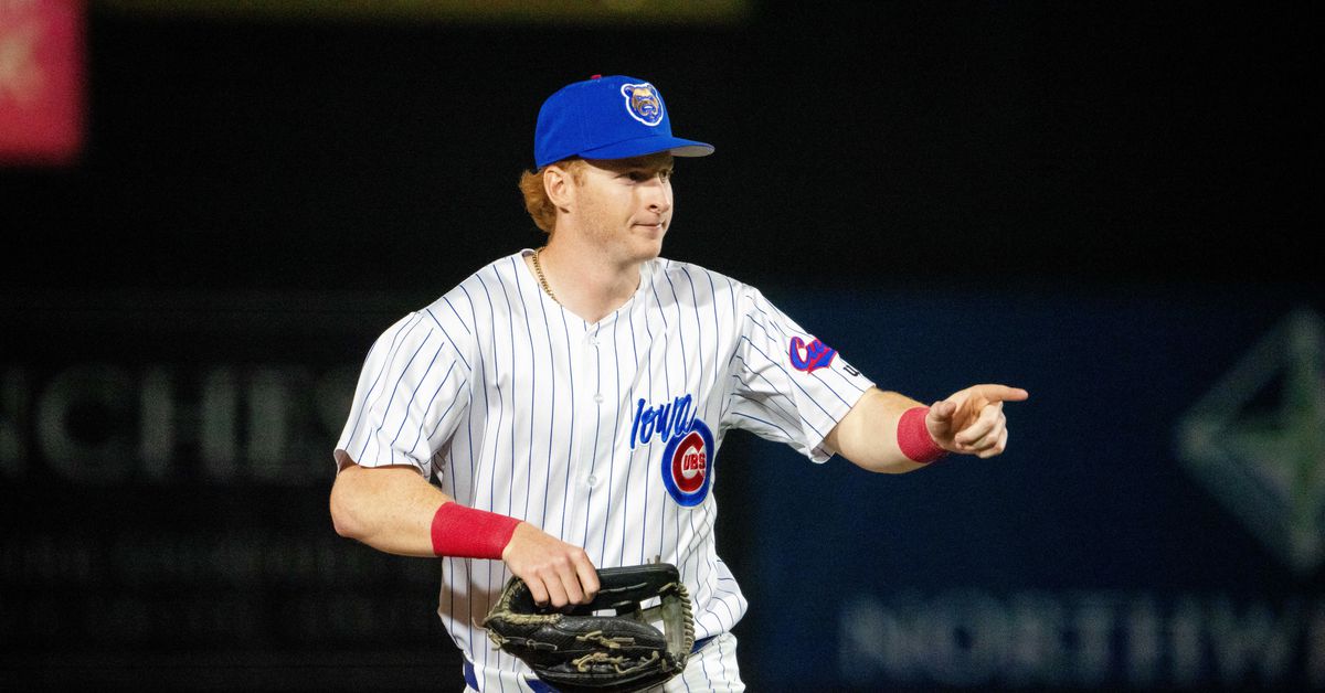 Chicago Cubs Minor League Wrap: June 12