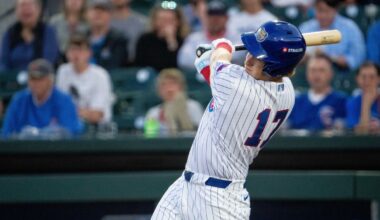 Chicago Cubs Minor League Wrap: June 17