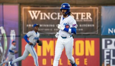 Chicago Cubs Minor League Wrap: June 27