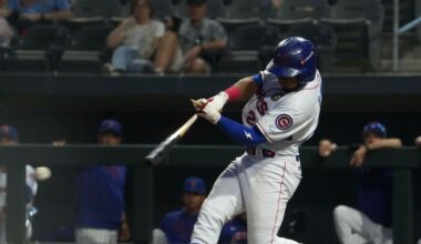 Chicago Cubs Minor League Wrap: June 21