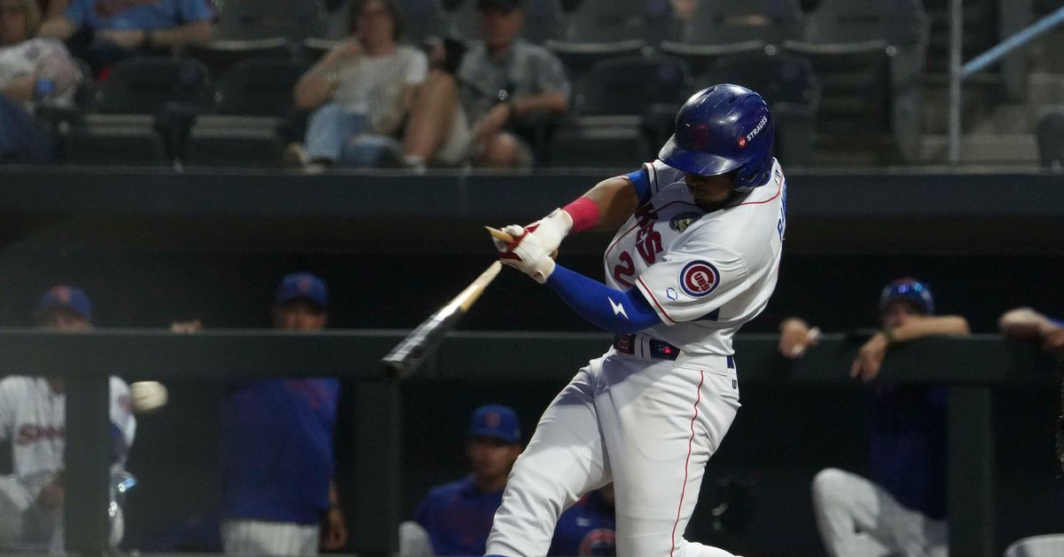 Chicago Cubs Minor League Wrap: June 21