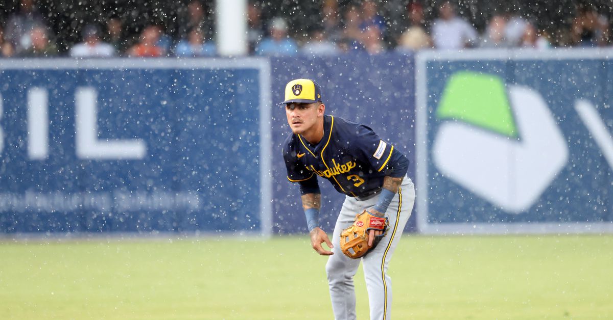 Today’s game against Cubs postponed due to inclement weather