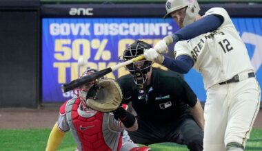 Series Preview: Milwaukee Brewers @ Minnesota Twins