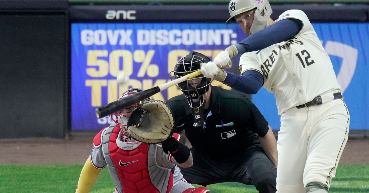 Series Preview: Milwaukee Brewers @ Minnesota Twins