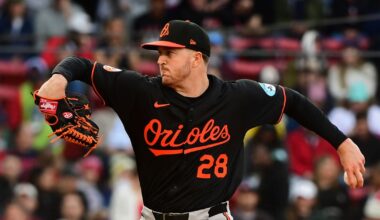 Orioles minor league recap 6/8: Trevor Rogers has another strong start