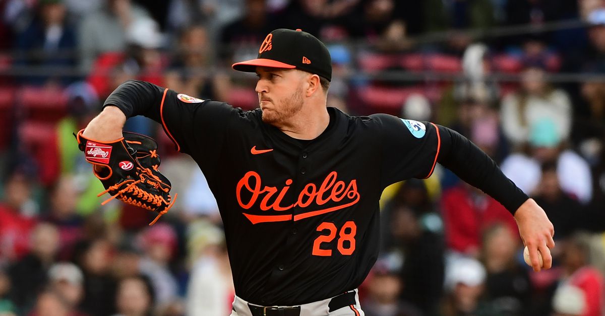 Orioles minor league recap 6/8: Trevor Rogers has another strong start