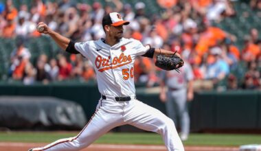 Sunday afternoon Orioles game thread: vs. White Sox, 1:35pm ET