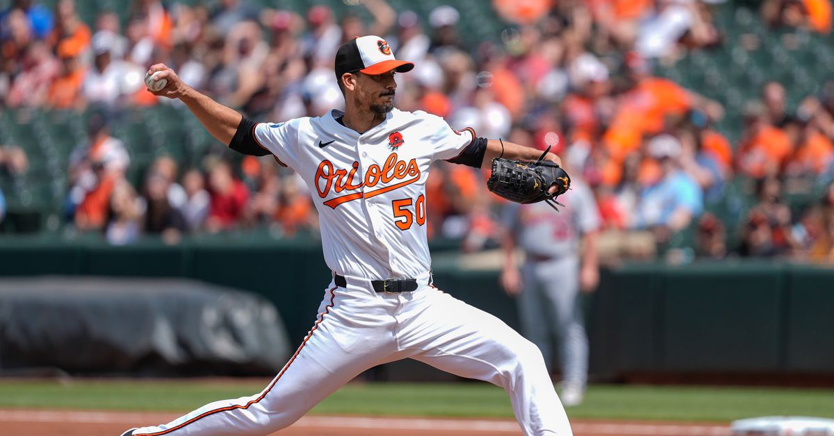 Sunday afternoon Orioles game thread: vs. White Sox, 1:35pm ET