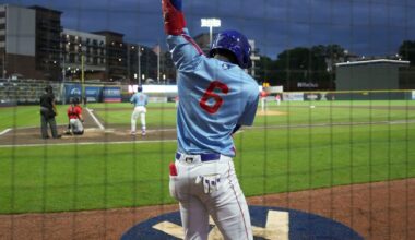 Chicago Cubs Minor League Wrap: May 31