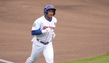 Chicago Cubs Minor League Wrap: June 3