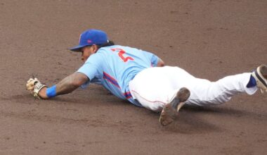 Chicago Cubs Minor League Wrap: June 1