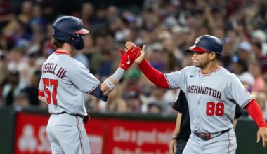 Washington Nationals vs Arizona Diamondbacks Game Thread