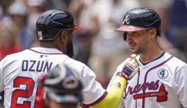 Atlanta Braves News: Bryce Elder, NL West Matchups, more