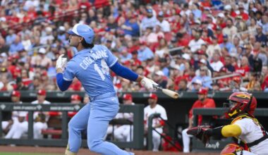 Royals Rumblings: Kansas City Royals News for June 4, 2025