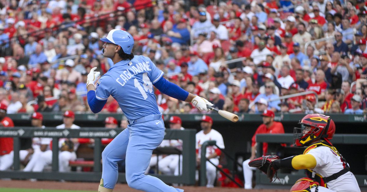 Royals Rumblings: Kansas City Royals News for June 4, 2025