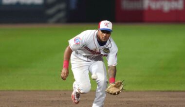 Chicago Cubs Minor League Wrap: June 7