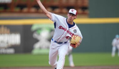 Chicago Cubs Minor League Wrap: June 14