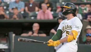 Game #64: Athletics vs. Twins Game Thread