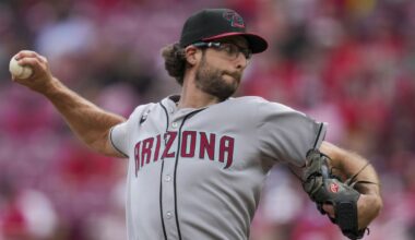 SB Nation Reacts: Here’s the starting pitcher you think the Cubs should go after