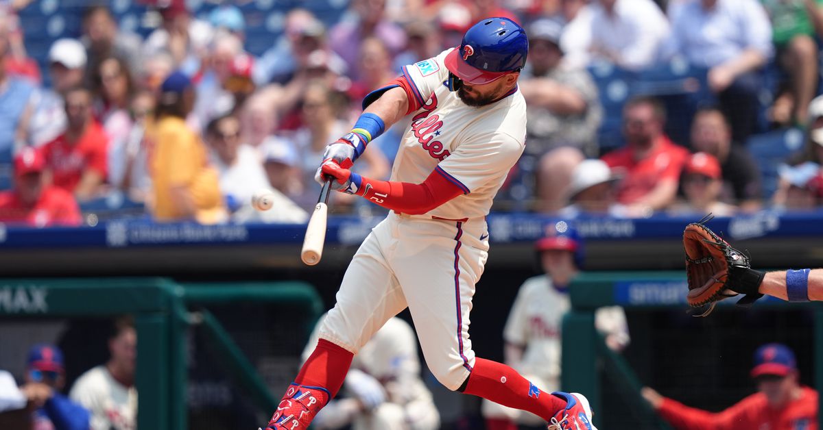 The Short Porch is looking at Cubs series losses