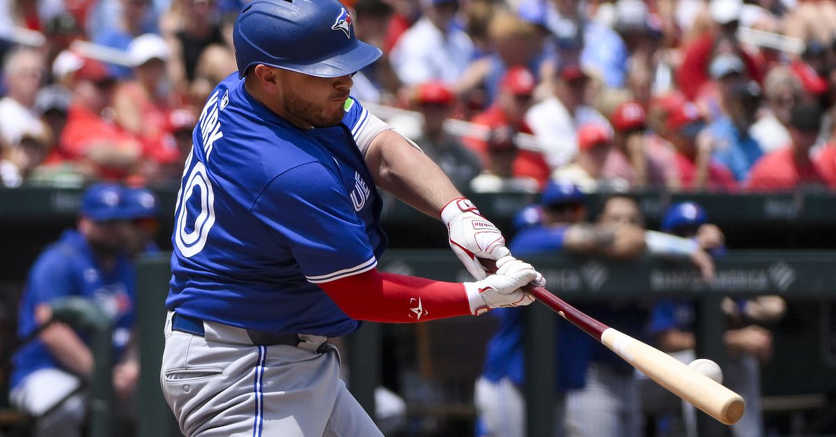 Who’s Hot, Who’s Cold: Blue Jays Batters
