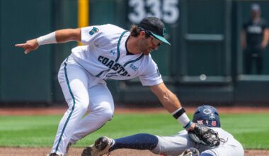 College World Series: Arizona Wildcats baseball drops opener to Coastal Carolina, falling into loser’s bracket