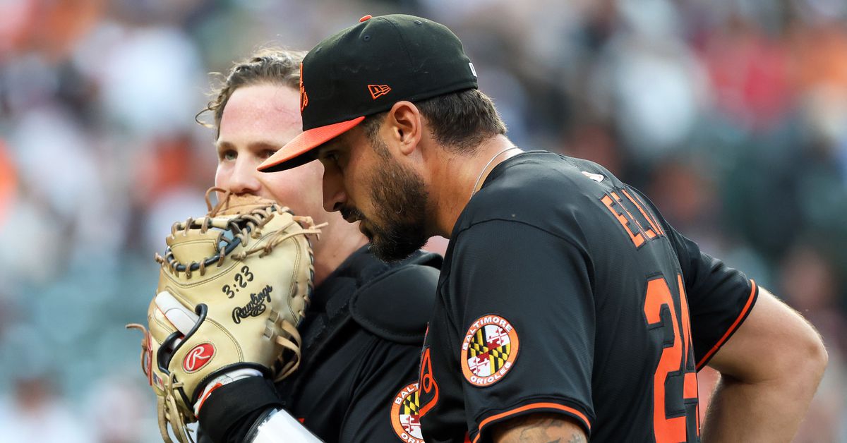 GDT: The Orioles are coming in hot! - DRaysBay