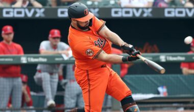 Sunday afternoon Orioles game thread: vs. Angels, 1:35