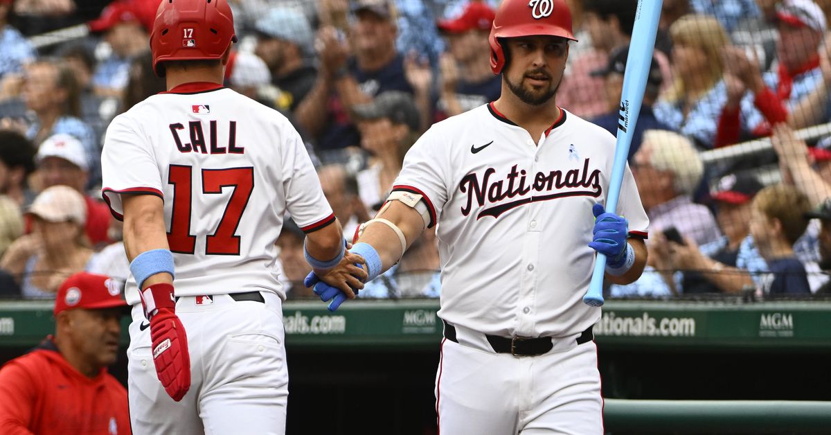 Lowly Rockies Come to Town as the Nationals Search for Answers