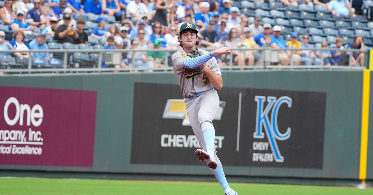 Elephant Rumblings: Wilson Leads AL Shortstops In All-Star Voting