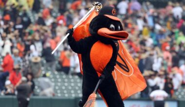 Orioles news: Looking ahead to a tough week