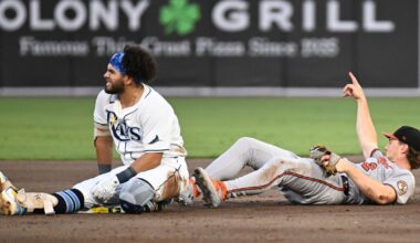 Orioles beat Rays, 5-1, behind Kremer’s five innings and Laureano’s two RBI singles