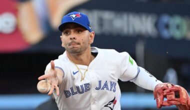 Series Preview: Blue Jays at Guardians