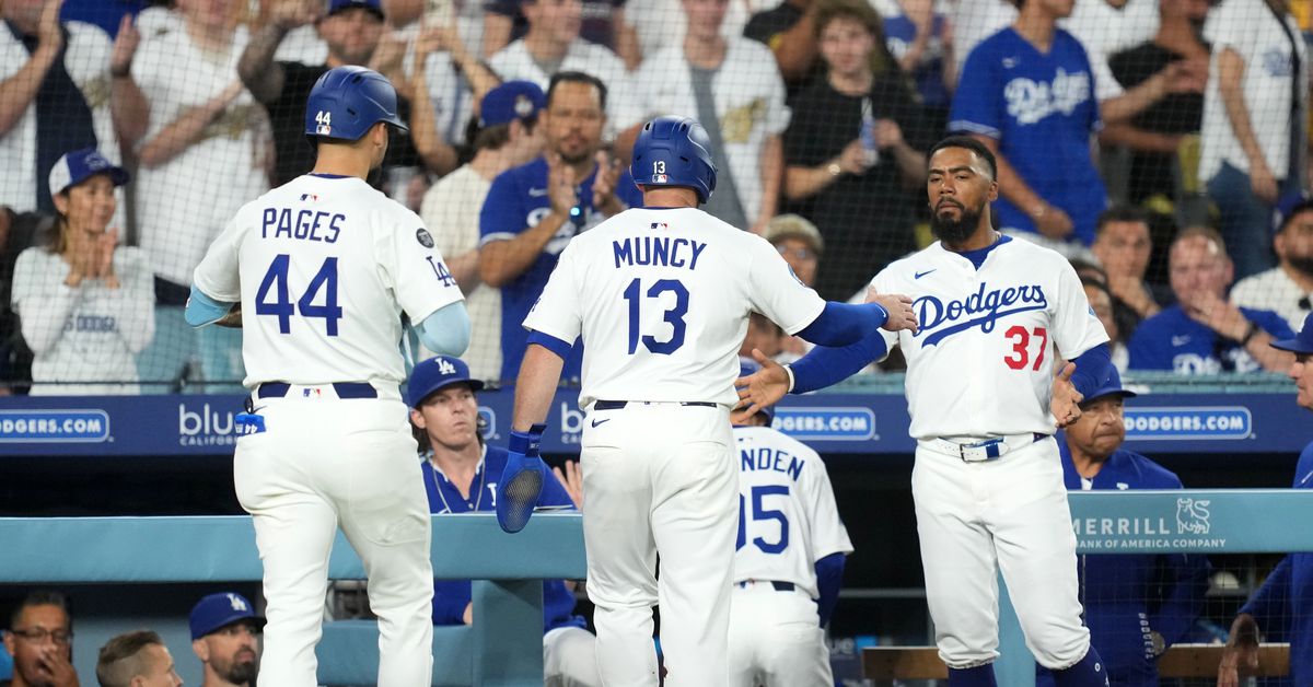 Dodgers June review: Max Muncy, Andy Pages, Clayton Kershaw, Wrobleski